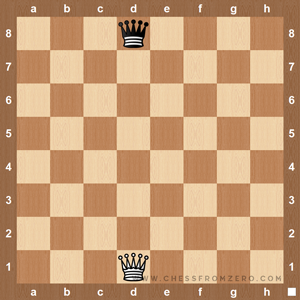 colocacion1 colocacion1-aprender-ajedrez-desde-cero