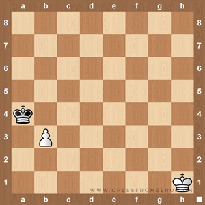 tablas2 tablas2-aprender-ajedrez-desde-cero